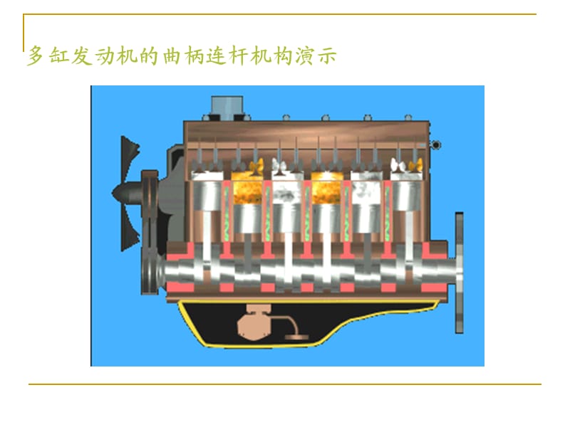 曲柄连杆机构课件.ppt_第3页