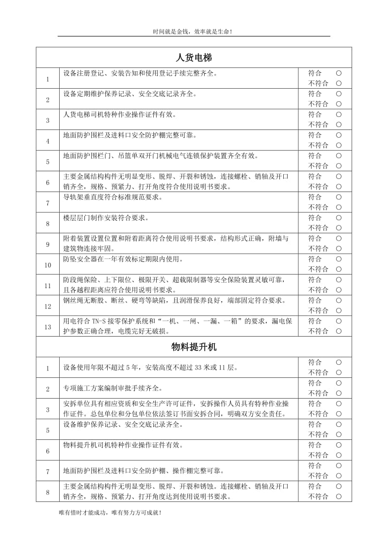 广德县建筑施工起重机械安全检查表.doc_第2页