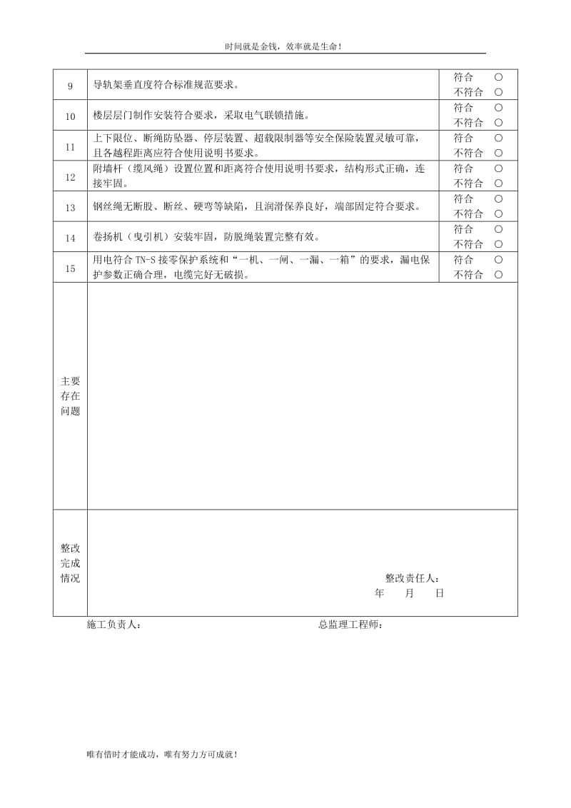 广德县建筑施工起重机械安全检查表.doc_第3页