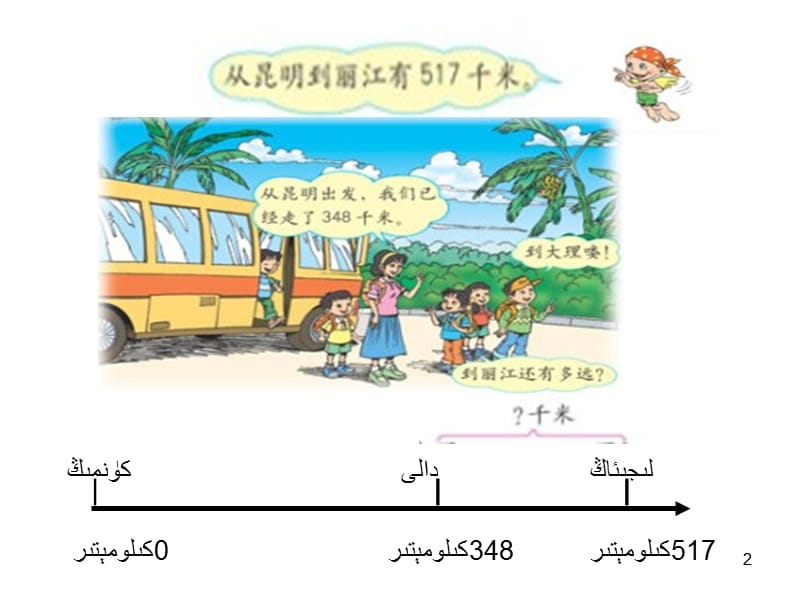 小学数学 三年级上《连续减法》课件 维语.ppt_第2页