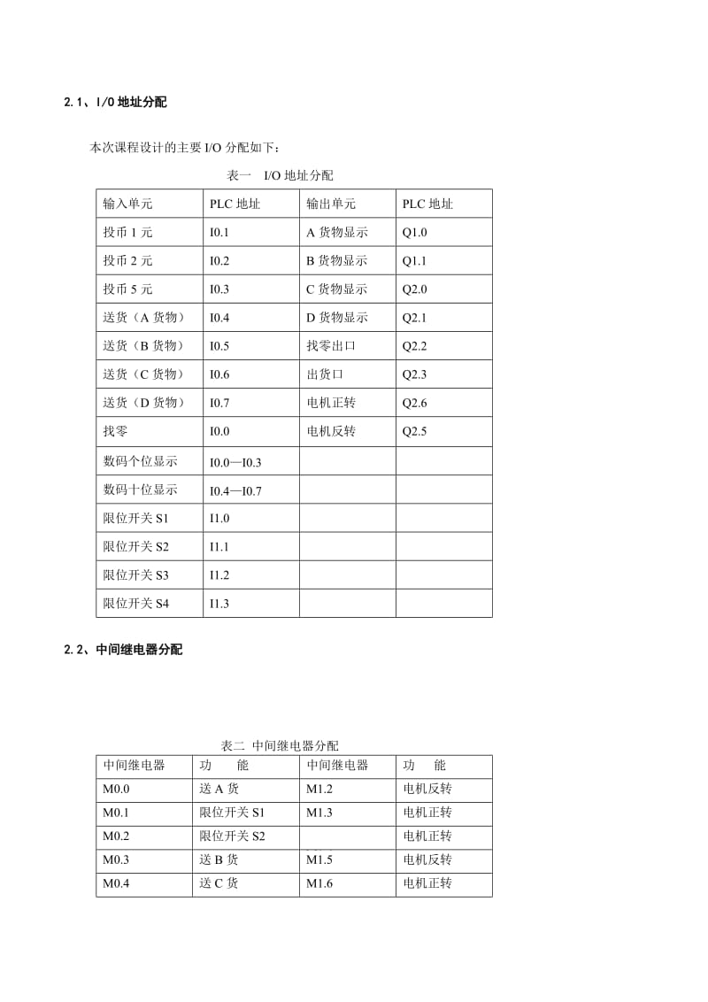 毕业设计自动售货机PLC控制系统设计.doc_第3页