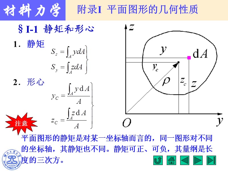 材料力学附录I 平面图形的几何性质2形心主轴和形心主惯性矩.ppt_第2页