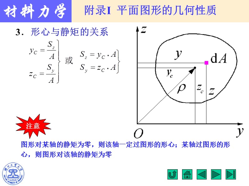 材料力学附录I 平面图形的几何性质2形心主轴和形心主惯性矩.ppt_第3页