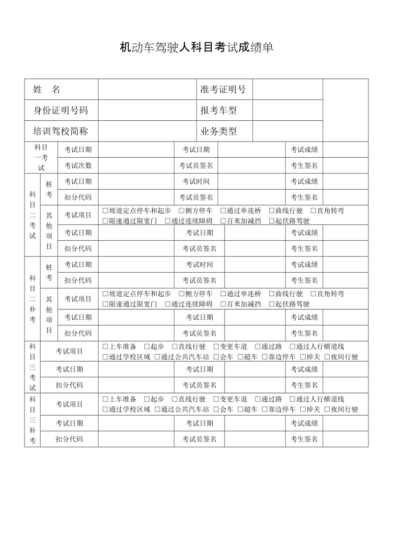 机动车驾驶人科目考试成绩单.doc_第1页