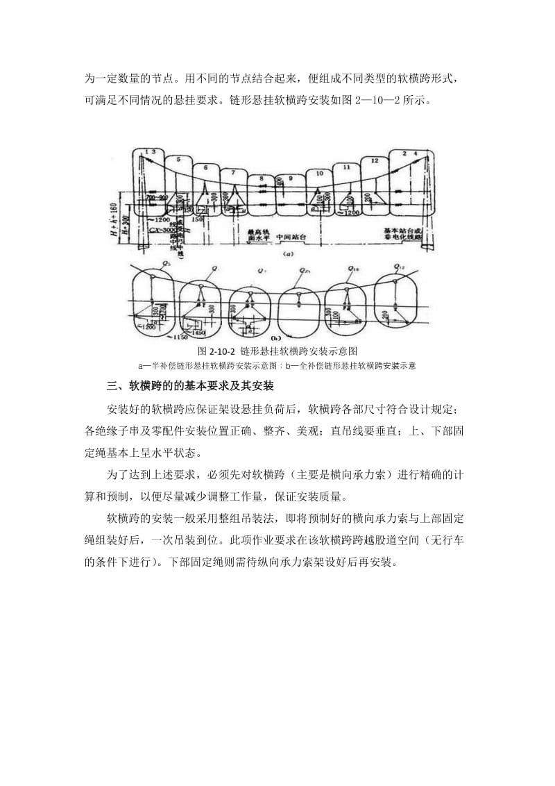 接触网的软横跨.doc_第2页