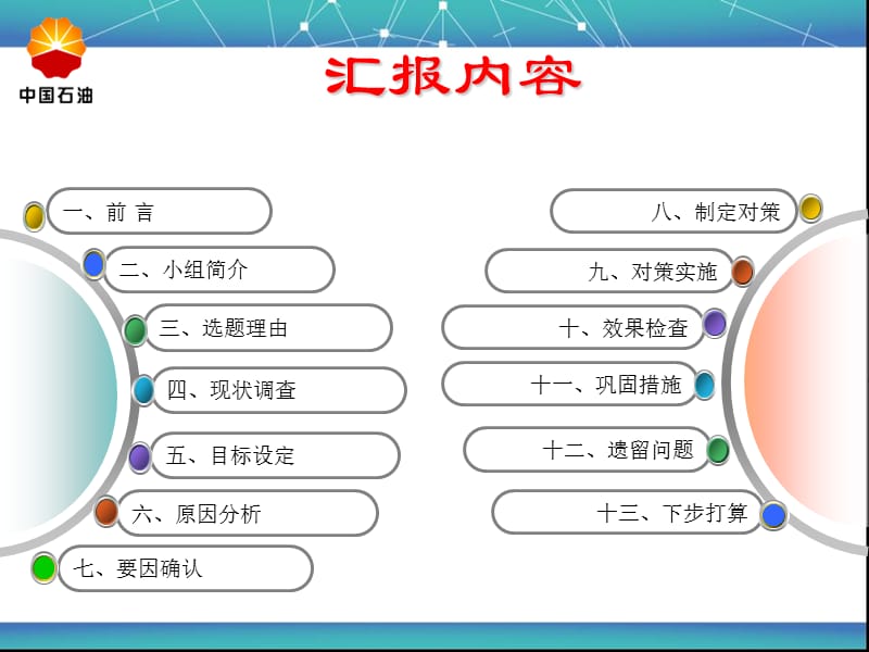 提高水处理运行时率压制.ppt_第2页