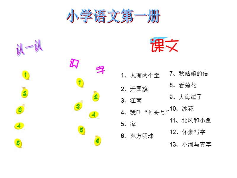 小学语文第一册生字卡片.ppt_第1页