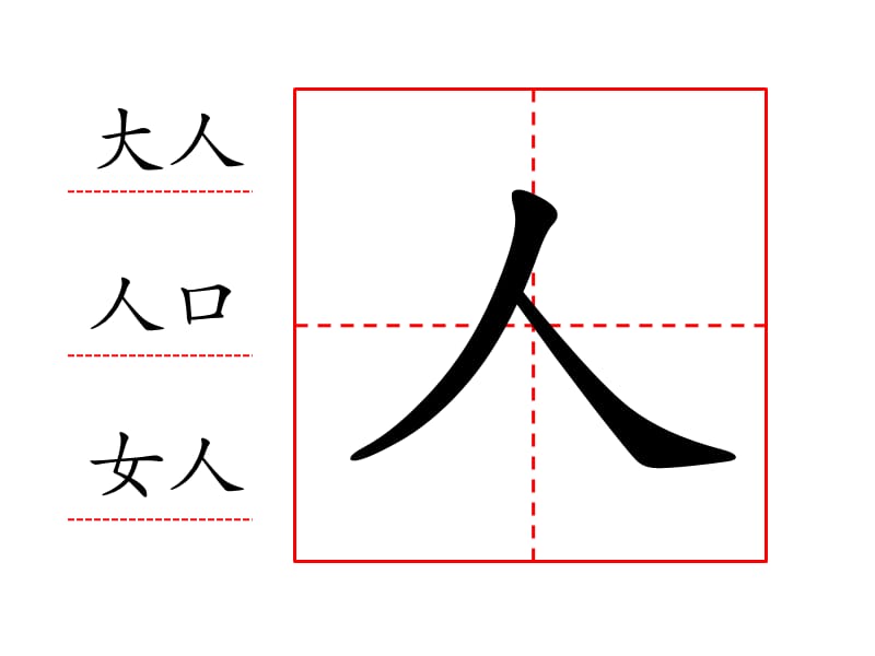 小学语文第一册生字卡片.ppt_第2页