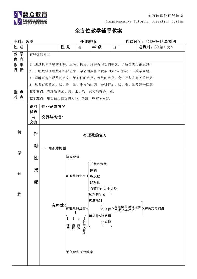 有理数整章复习教案.doc_第1页