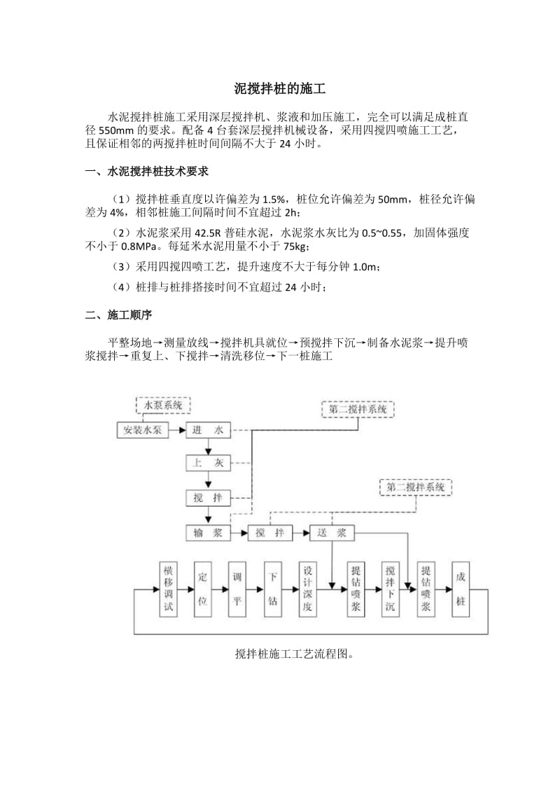 搅拌桩施工工艺.doc_第1页