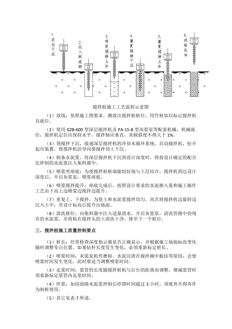 搅拌桩施工工艺.doc_第2页