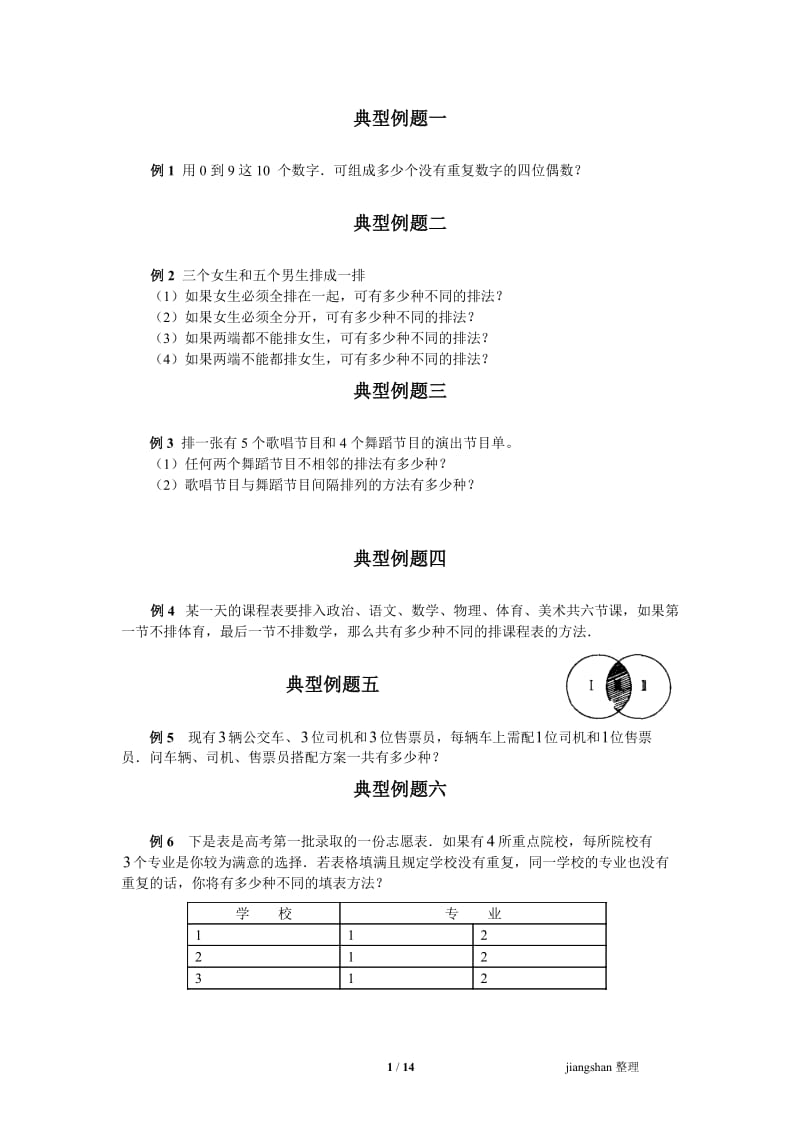 排列组合典型例题+详解.doc_第1页