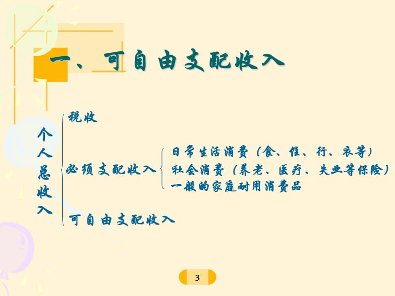 成为旅游者的客观因素.ppt_第3页