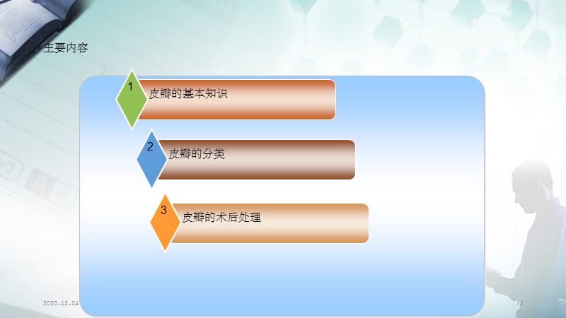 皮瓣一般知识(实用课件).ppt_第2页