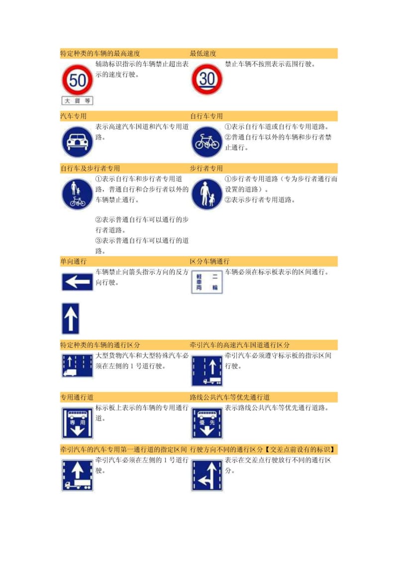 日本交通标志.doc_第3页