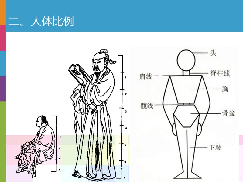 简笔画人物课件.ppt_第3页