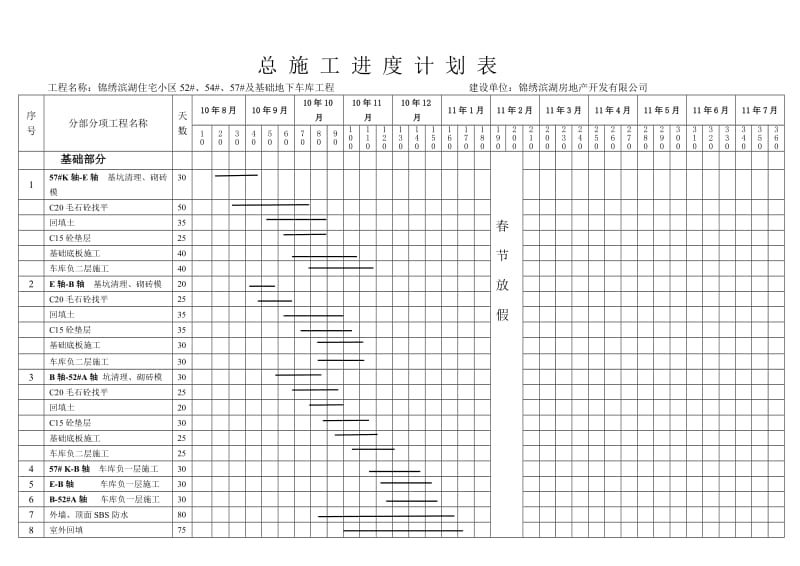 总进度计划.doc_第1页