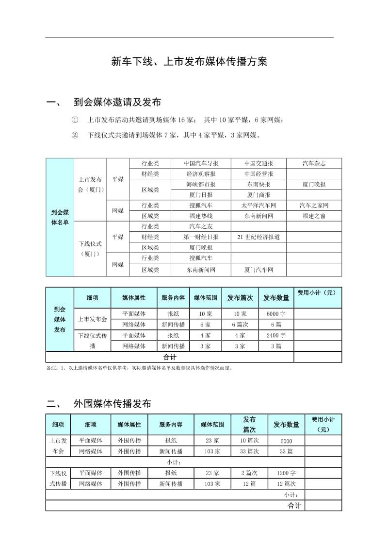 新车下线、上市发布媒体传播方案.doc_第1页