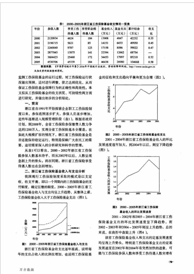 工伤保险基金支付保障与可持续性研究——以浙江省为例.doc_第2页