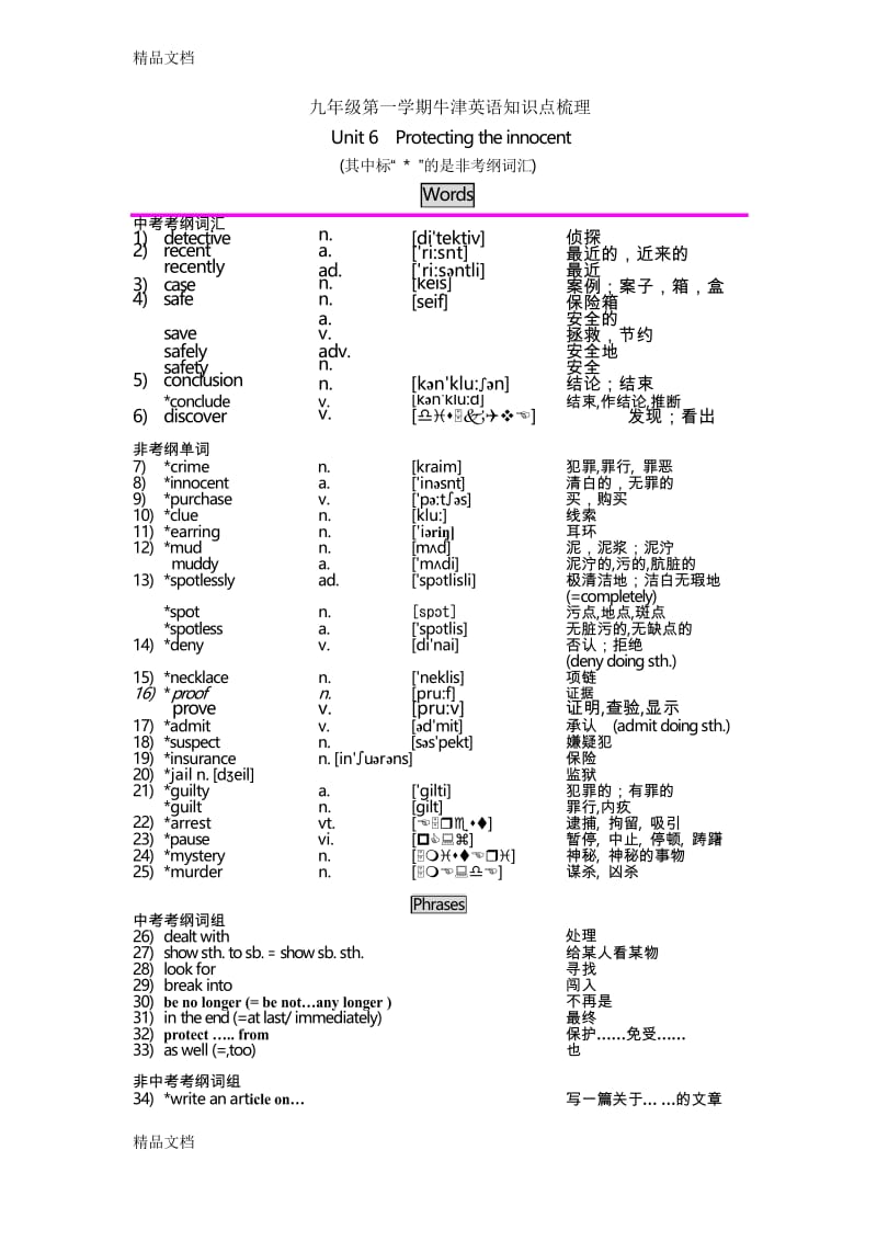 最新9A-Unit-6-知识点梳理资料.docx_第1页