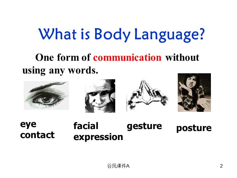 高一英语必修4 Unit 4 body language 课件[优课教资].ppt_第2页