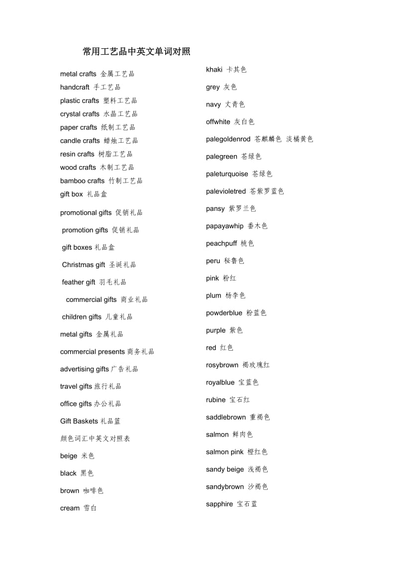 常用工艺品中英文单词对照.doc_第1页