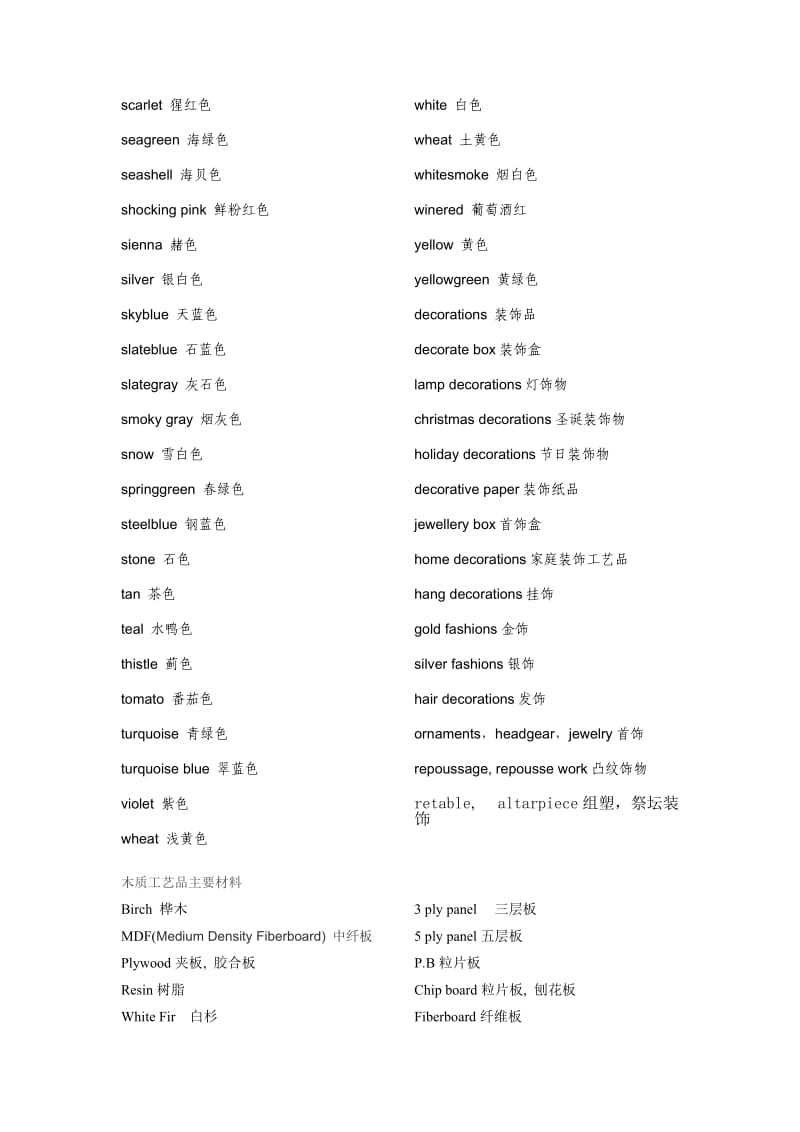 常用工艺品中英文单词对照.doc_第2页