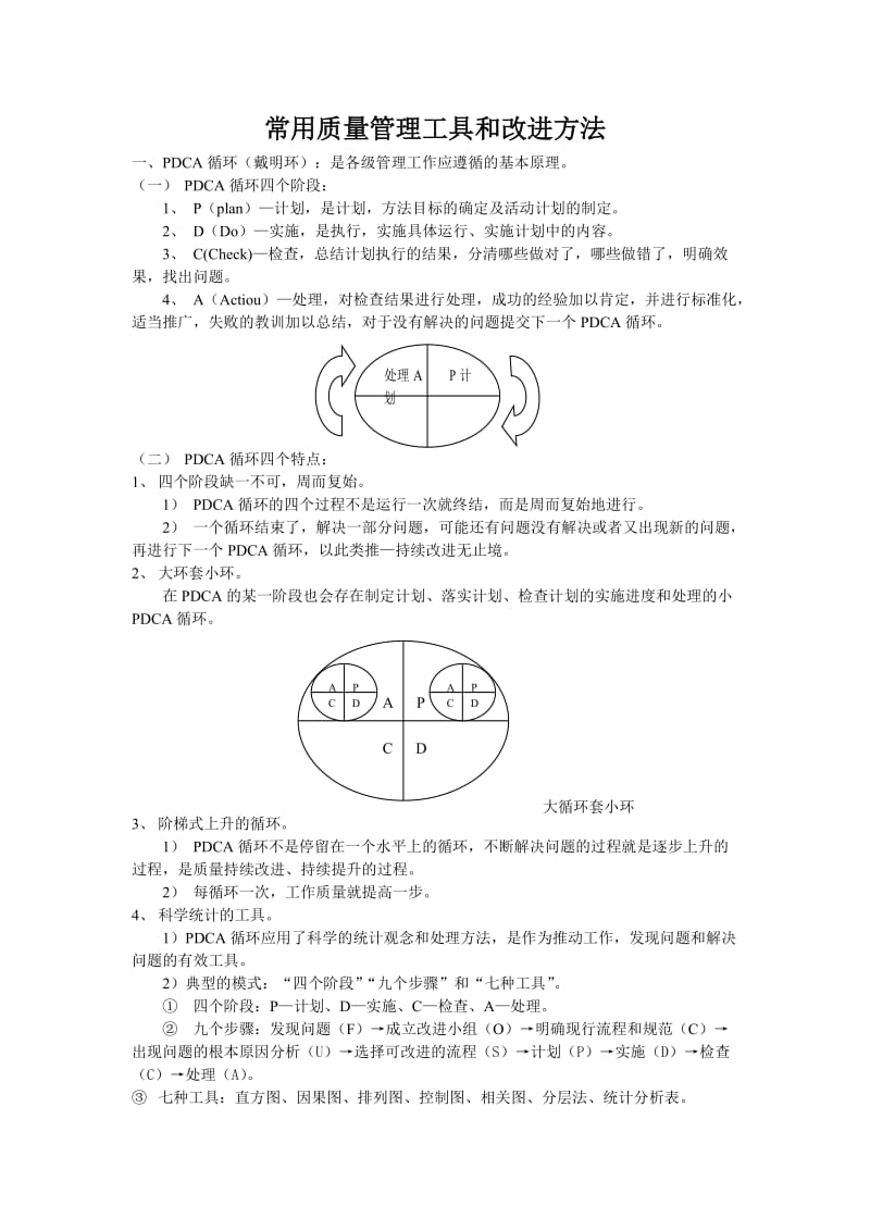 常用质量管理工具和改进方`.doc_第1页