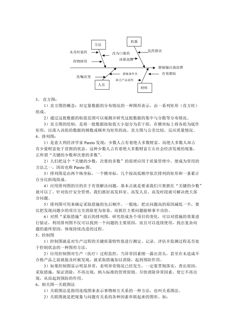 常用质量管理工具和改进方`.doc_第3页