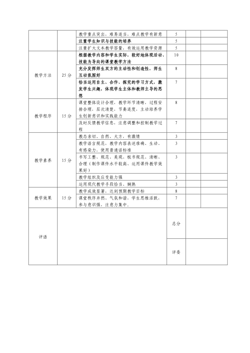 惠州农业学校十佳教学新法实践能手优质课评比表.doc_第2页