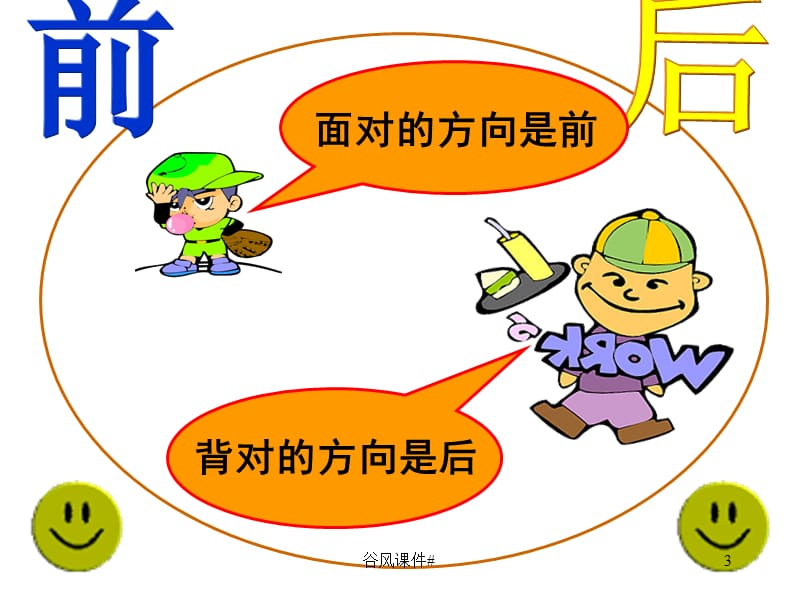 北师大一年级数学《前后》ppt课件[优课教资].ppt_第3页