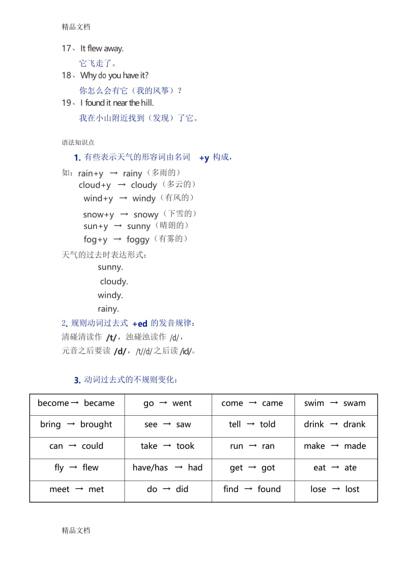 最新苏教版六年级英语上册Unit2-单元知识.docx_第3页