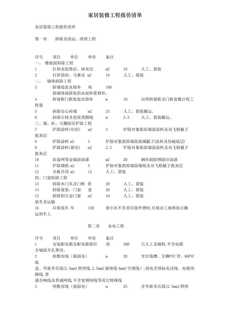 家居装修工程报价清单.docx_第1页