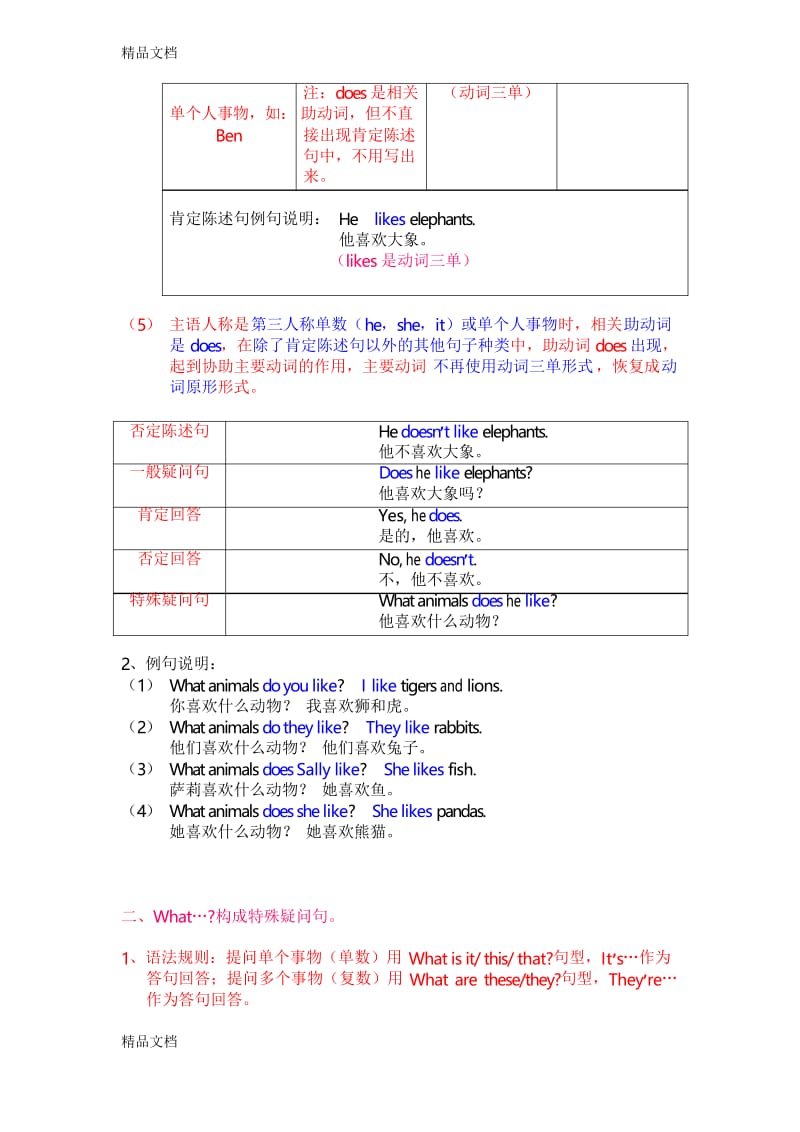 最新牛津英语三年级下册第四单元知识点整理卷.docx_第3页