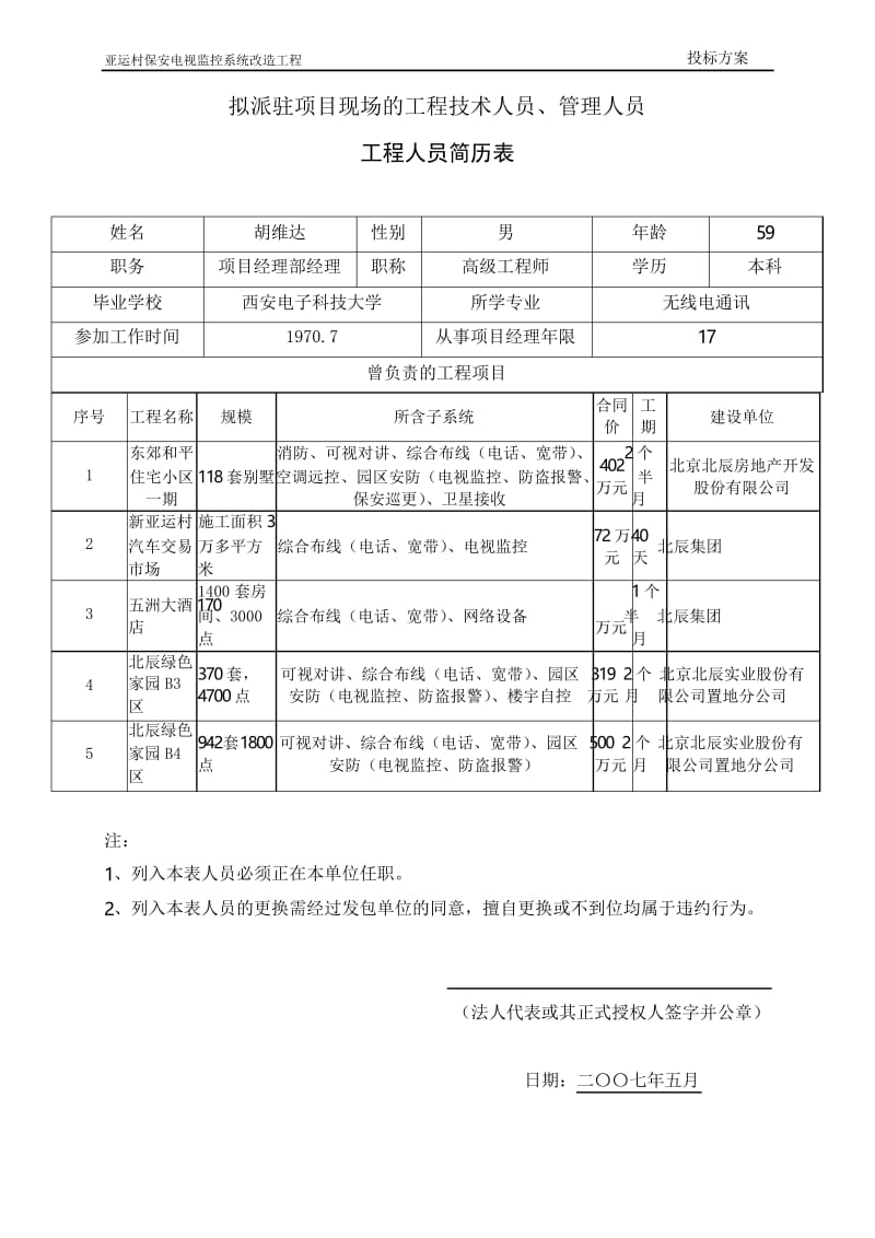 拟派驻项目现场的工程技术人员.docx_第1页