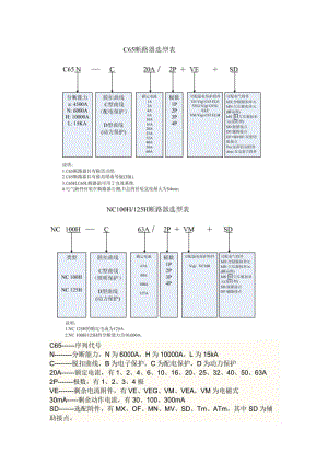 施耐德断路器选用.doc