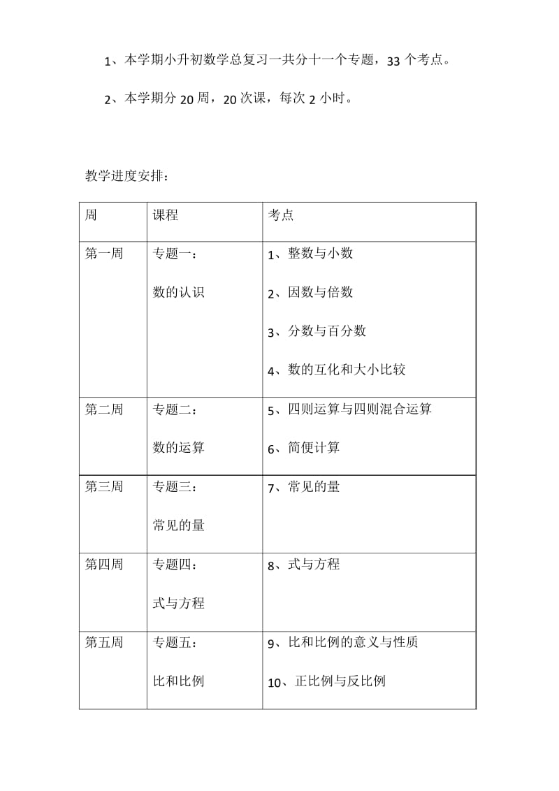 小升初总复习数学教学计划.docx_第2页