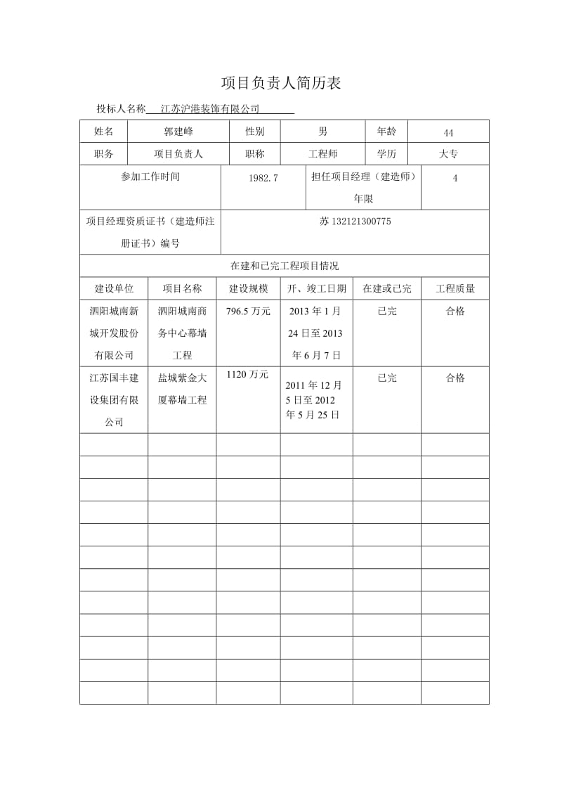 拟派往本招标工程项目负责人简历表.doc_第1页