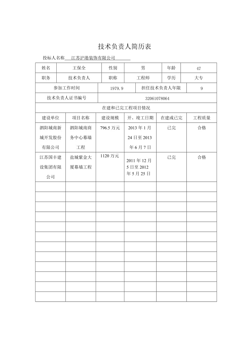 拟派往本招标工程项目负责人简历表.doc_第2页