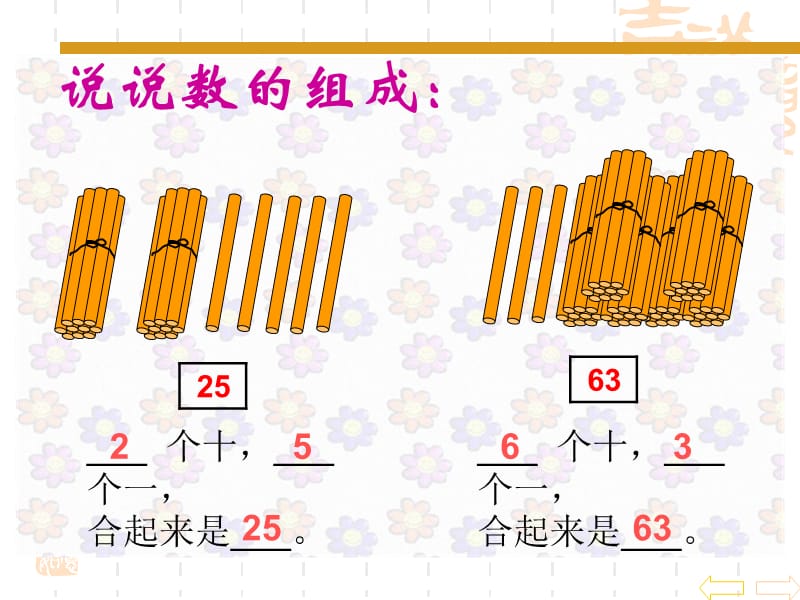 新人教版小学一年级数学下册《整十数加一位数及相应的减法》 ppt 课件.ppt_第2页