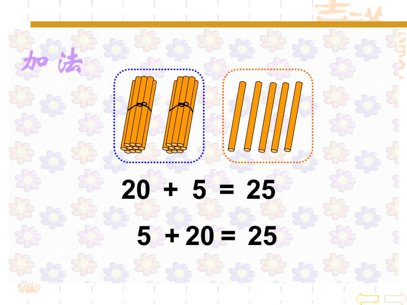 新人教版小学一年级数学下册《整十数加一位数及相应的减法》 ppt 课件.ppt_第3页