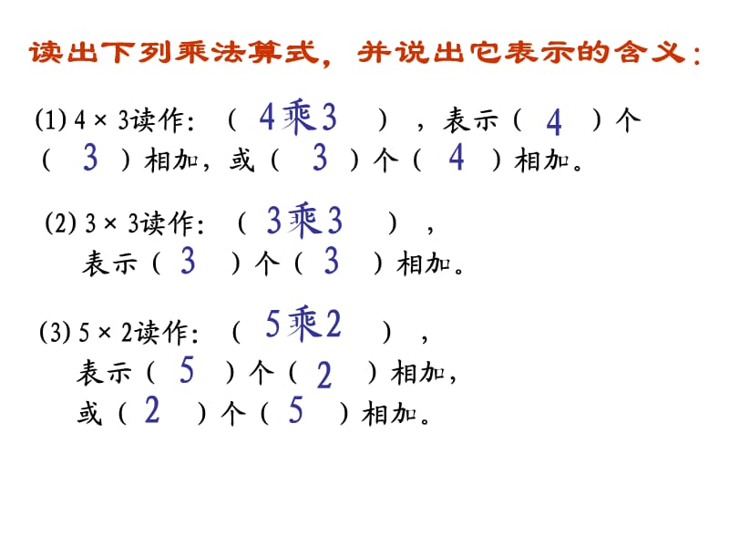 人教版二年级数学5的乘法口诀[优课教资].ppt_第2页