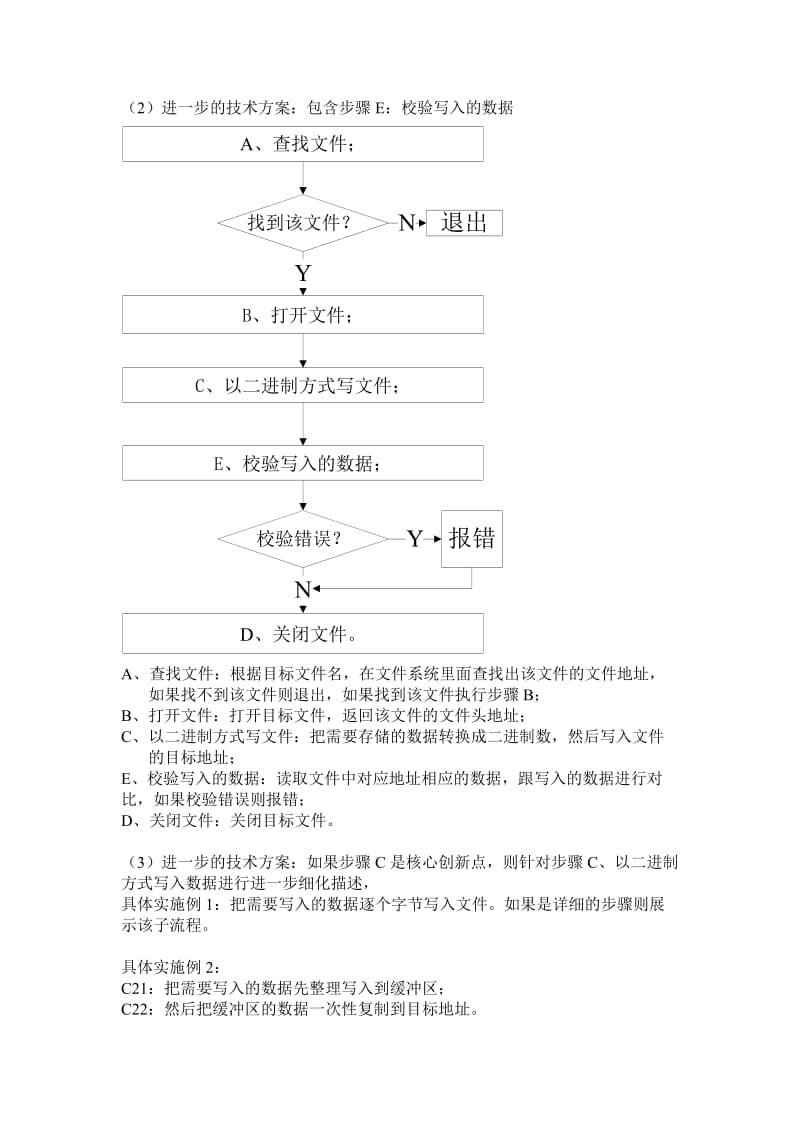 计算机软件发明专利技术交底资料范例.doc_第2页