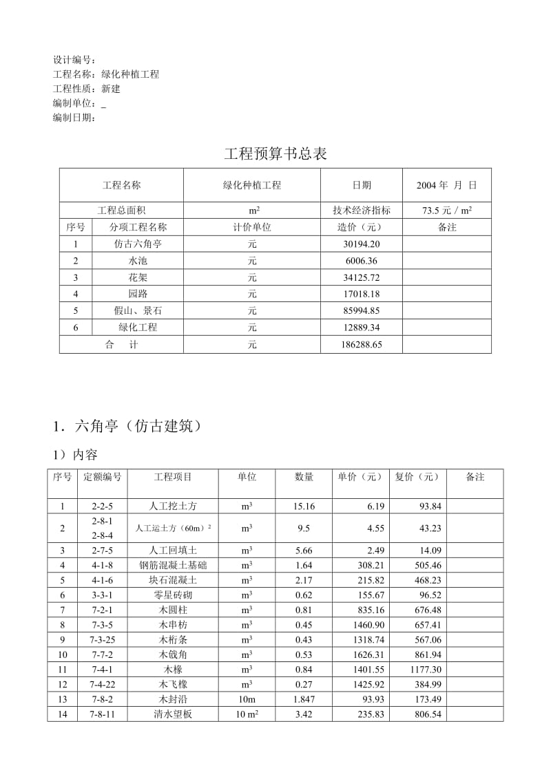 园林绿化种植工程预算书.doc_第2页