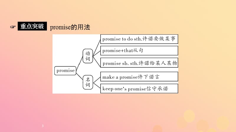 （贵阳专用）2019中考英语总复习 第1部分 教材同步复习 Grade 8 book 1 Units 6-8课件.ppt_第3页