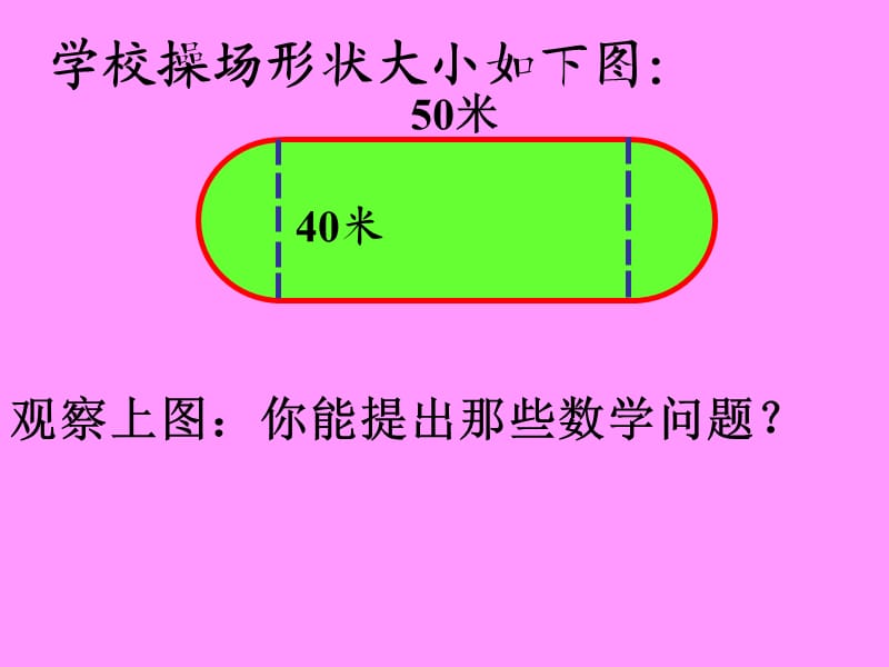 平面图形的周长和面积复习.ppt_第2页