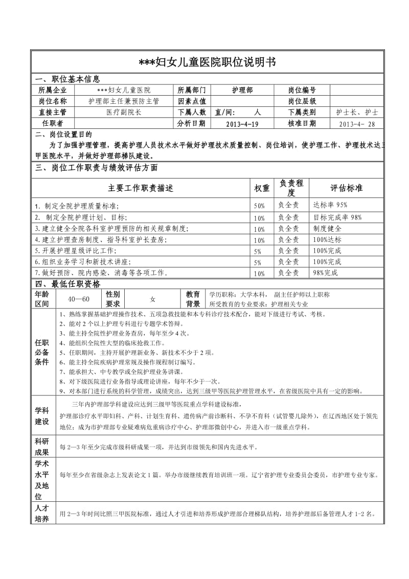 护理部主任职位说明书.doc_第1页