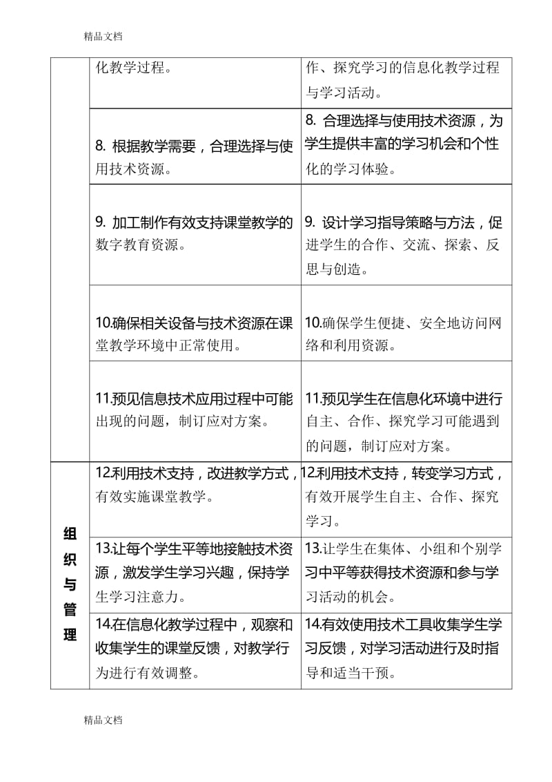 最新中小学教师信息技术应用能力标准(试行).docx_第3页