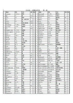 新概念一单词表.doc