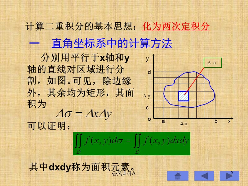 高等数学二重积分详解[优课教资].ppt_第2页